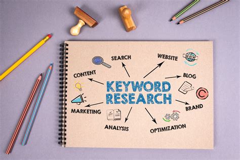 Keyword Research [Beginner's Guide to SEO] .